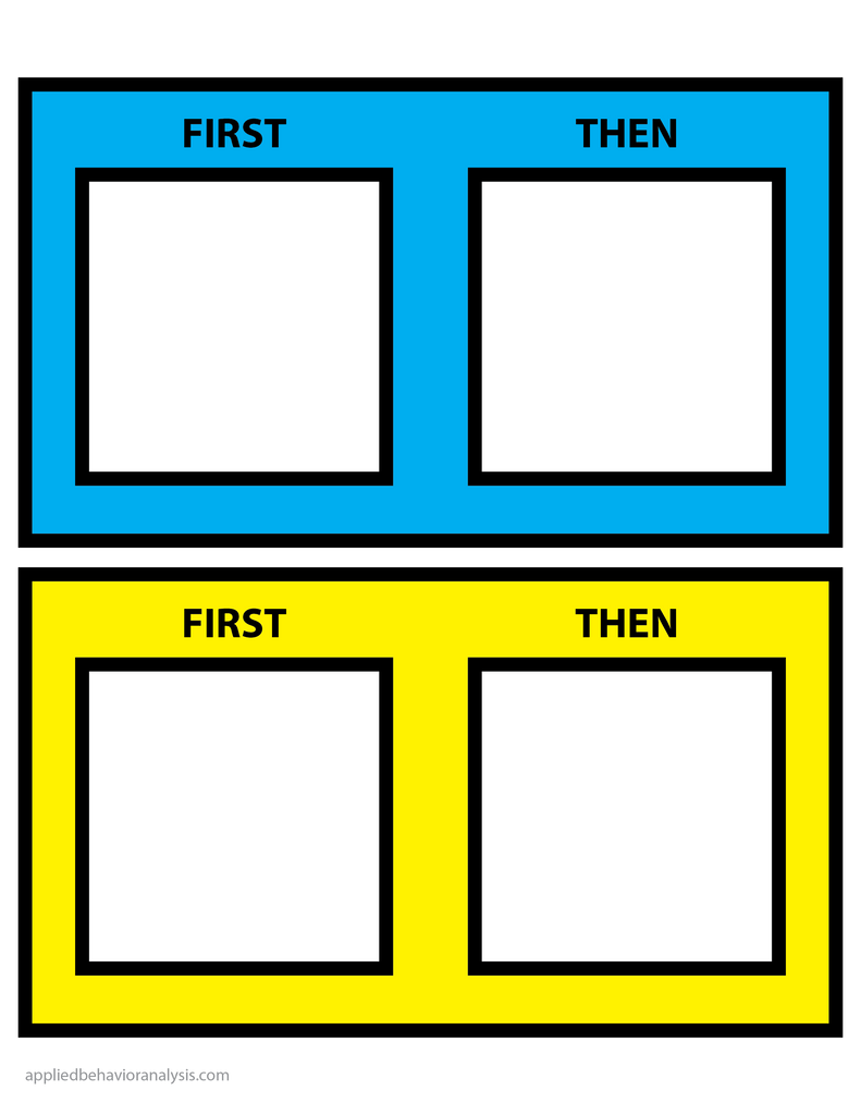 First Then Boards – ABA Exam Prep and program materials